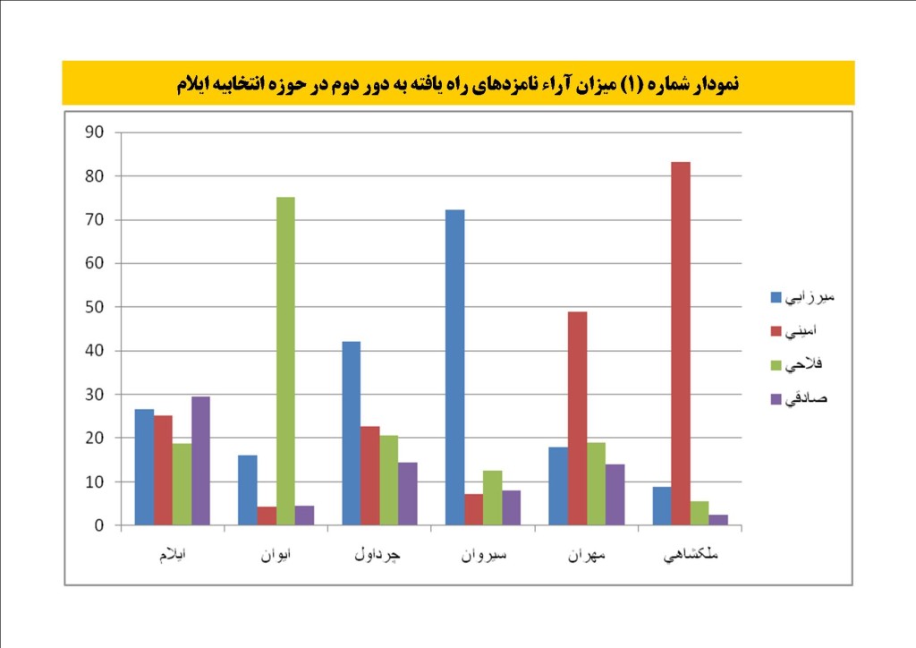 ولدبيگي1
